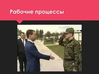 Рабочие процессы
 