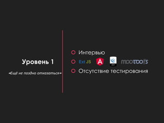 Уровень 1
 Интервью

 Отсутствие тестирования«Ещё не поздно отказаться»
 