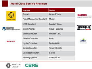 World Class Service Providers

         Function                        Vendor
         Contractor                      Larsen & Turbo

         Project Management Consultant   Masters

         LEED Consultant                 Spectral / Aecon

         Security Agency                 Group 4 Securitas

         Security Consultant             Pinkerton (TBA)

         Elevation Consultant            Facet

         Lighting Consultant             Design Matrix

         Signage Consultant              Version Absolute

         Landscape Consultant            S. Bose

         Marketing Agencies              CBRE and JLL
 
