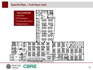 Test-Fit Plan – Full Floor Unit

      FULL FLOOR UNIT
   • 1 Reception
   • 227 Workstations
   • 12 Private Office Cabins
   • 8 Meeting Rooms




                                  28
 