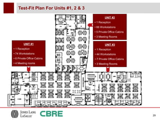 Test-Fit Plan For Units #1, 2 & 3

                                                UNIT #2
                                        • 1 Reception
                                        • 66 Workstations
                                        • 5 Private Office Cabins
                                        • 3 Meeting Rooms

        UNIT #1                                 UNIT #3
• 1 Reception                           • 1 Reception
• 74 Workstations                       • 44 Workstations
• 6 Private Office Cabins               • 7 Private Office Cabins
• 4 Meeting rooms                       • 3 Meeting Rooms




                                                                    29
 