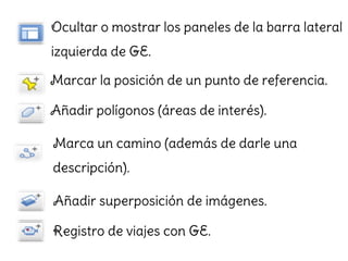 Ocultar o mostrar los paneles de la barra lateral
izquierda de GE.

Marcar la posición de un punto de referencia.

Añadir polígonos (áreas de interés).

Marca un camino (además de darle una
descripción).

Añadir superposición de imágenes.

Registro de viajes con GE.
 