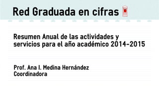 Red Graduada en cifras
Resumen Anual de las actividades y
servicios para el año académico 2014-2015
Asistencia
Prof. Ana I. Medina Hernández
Coordinadora
 