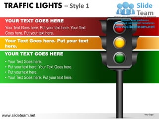 TRAFFIC LIGHTS – Style 1
 YOUR TEXT GOES HERE
 Your Text Goes here. Put your text here. Your Text
 Goes here. Put your text here.
 Your Text Goes here. Put your text
 here.
 YOUR TEXT GOES HERE
 •   Your Text Goes here.
 •   Put your text here. Your Text Goes here.
 •   Put your text here.
 •   Your Text Goes here. Put your text here.




www.slideteam.net                                     Your Logo
 