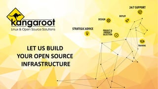 LET US BUILD
YOUR OPEN SOURCE
INFRASTRUCTURE
 