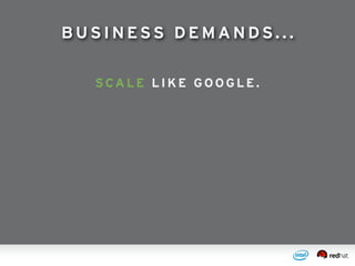 SCAL E LIKE GO OGLE.
BUSI NESS DEMANDS...
 