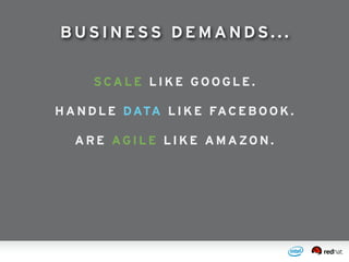 SCAL E LIKE GO OGLE.
HAND LE DATA LIKE FACEBOOK .
AR E AGILE LIKE AMAZON.
BUSI NESS DEMANDS...
 