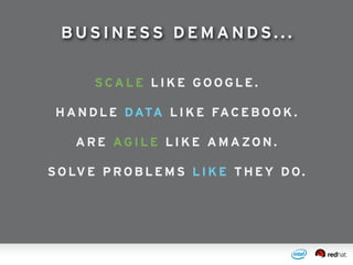 SCAL E LIKE GO OGLE.
HAND LE DATA LIKE FACEBOOK .
AR E AGILE LIKE AMAZON.
SO LVE PROB L E MS LIK E T HEY DO.
BUSI NESS DEMANDS...
 
