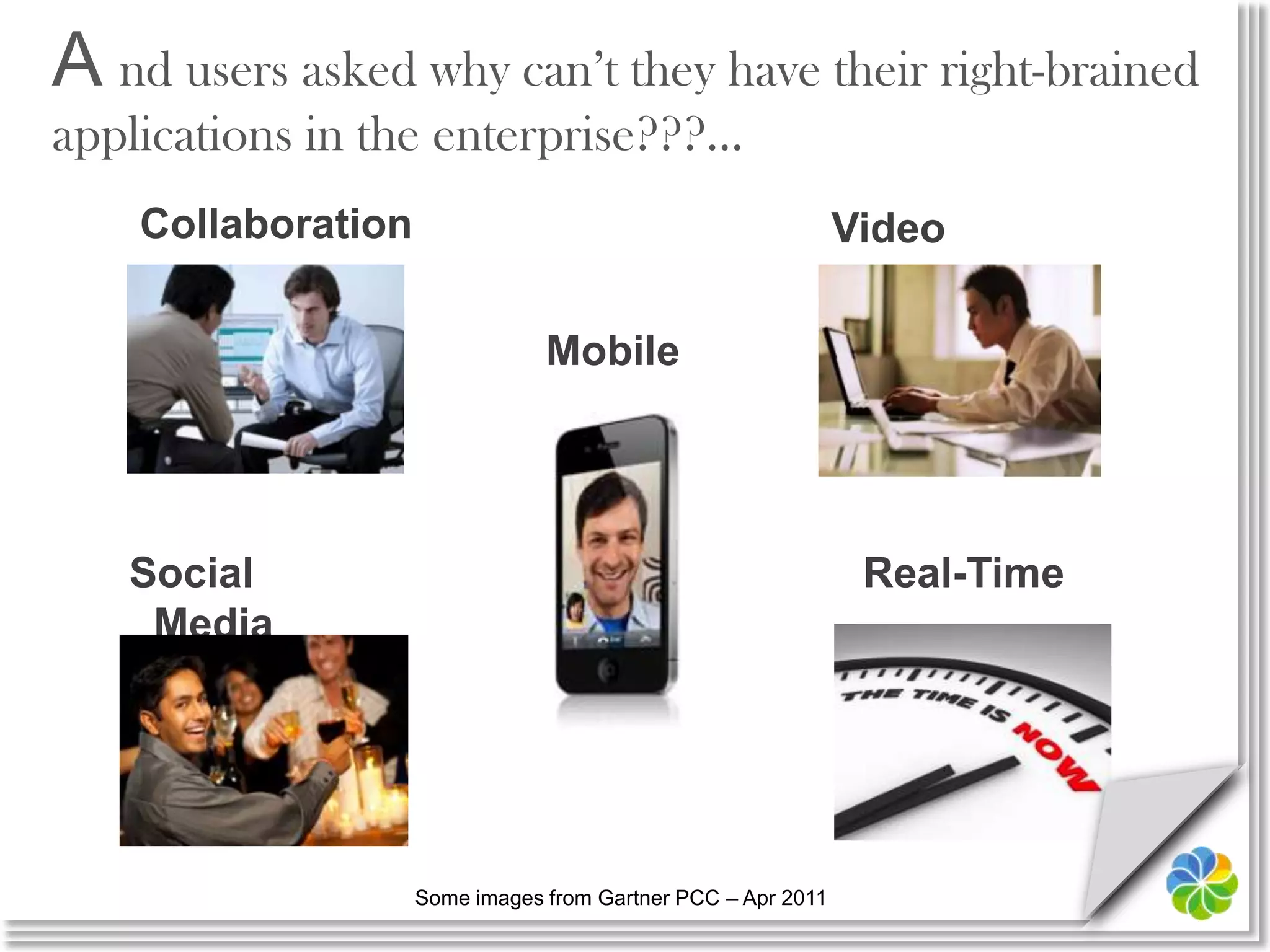 A nd users asked why can’t they have their right-brained applications in the enterprise???…CollaborationVideoMobileSocial MediaReal-TimeSome images from Gartner PCC – Apr 2011
