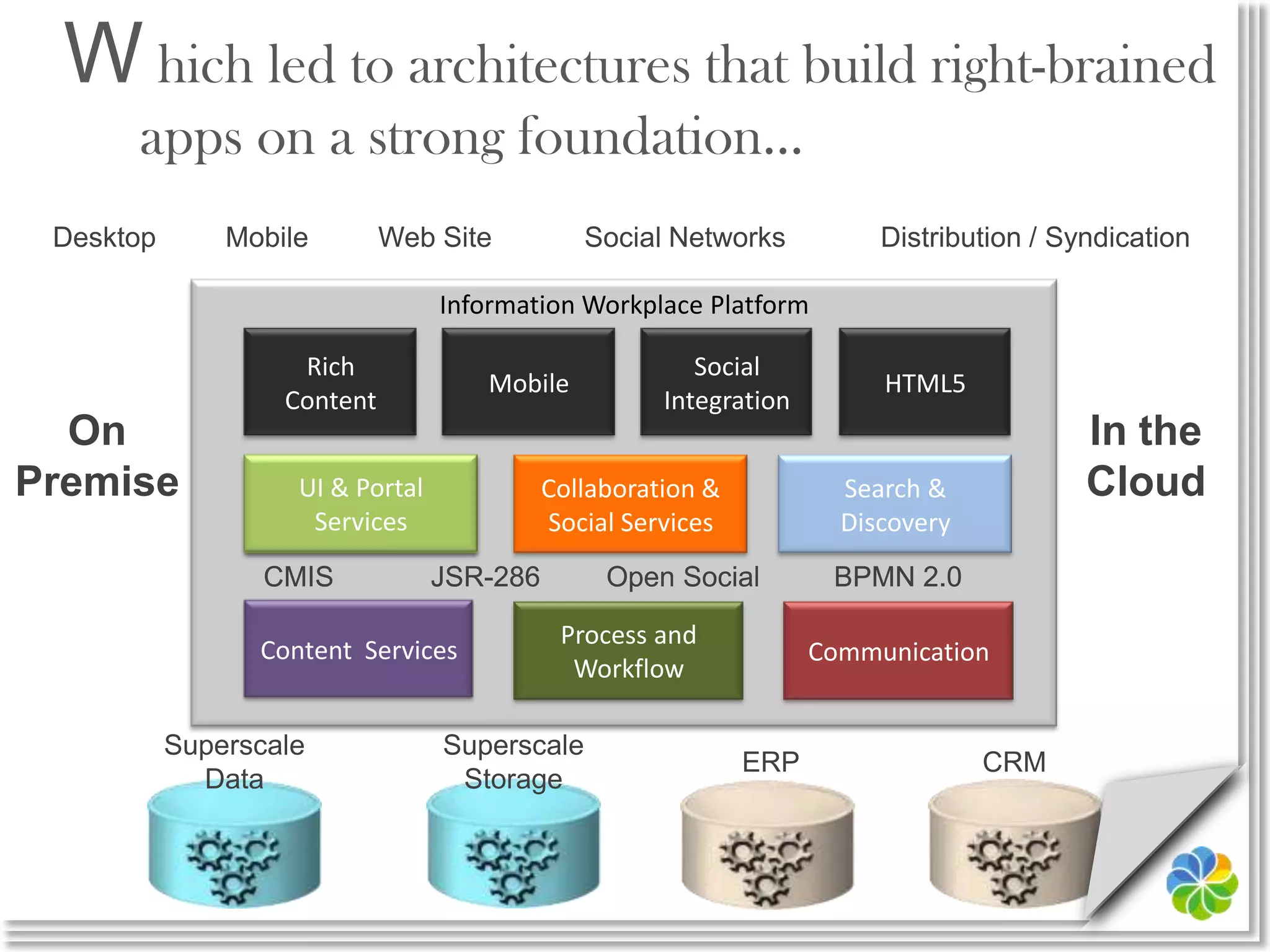 B ut sometimes things can go wrong…It says I need to enter my credit card again!?!