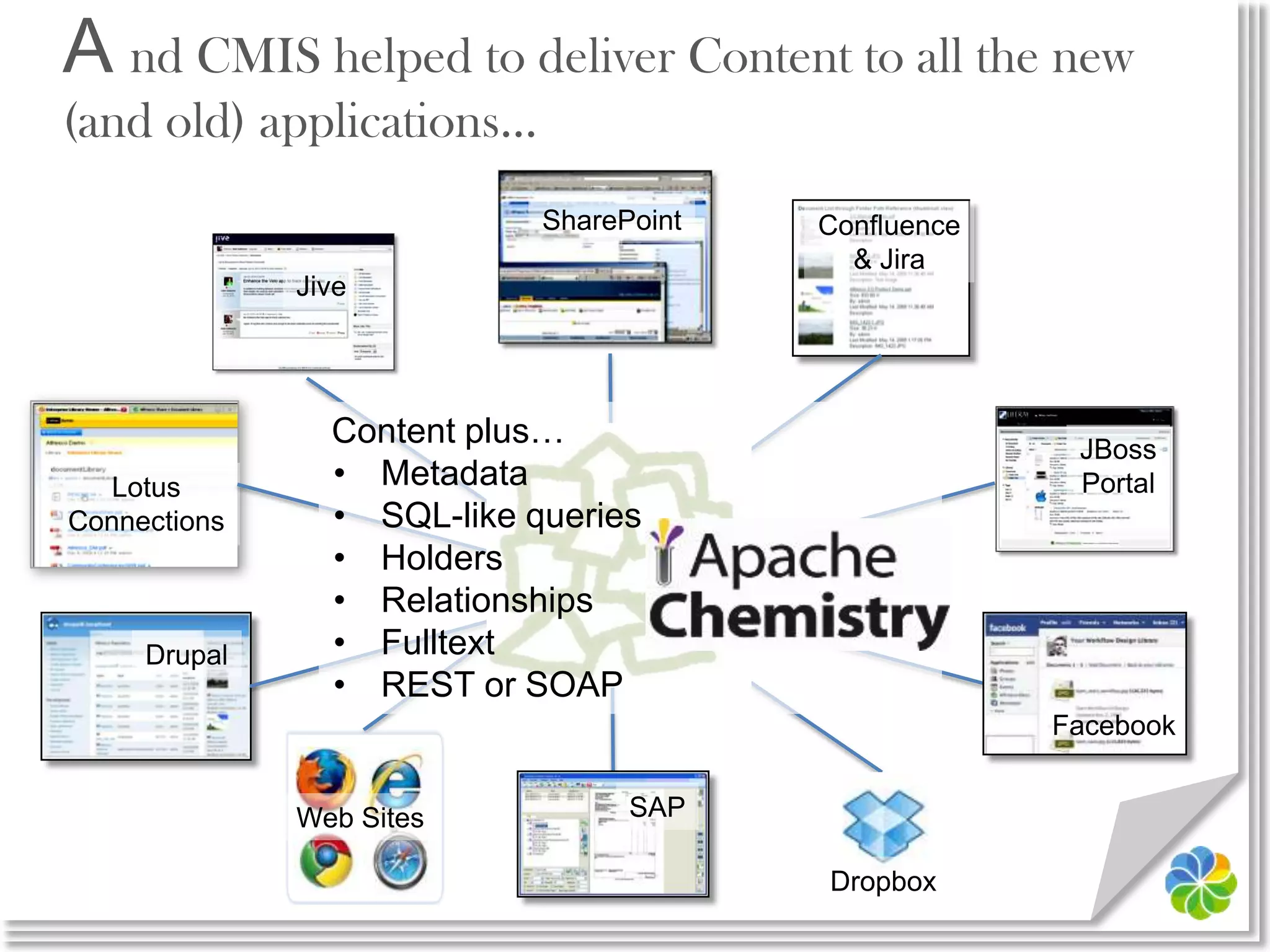 A nd security could be a real issue…Mr. President!They’ve taken over your Facebook account!!!