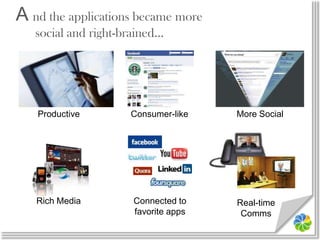 “The whole industry is changing and changing very fast.”