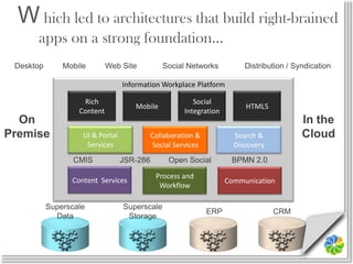 B ut sometimes things can go wrong…It says I need to enter my credit card again!?!