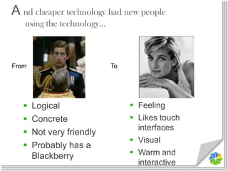 A nd cheaper technology had new peopleusing the technology…<br />To<br />From<br />Feeling<br />Likes touch interfaces<br ...