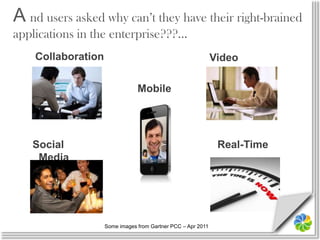 A nd users asked why can’t they have their right-brained applications in the enterprise???…,[object Object],Collaboration,[object Object],Video,[object Object],Mobile,[object Object],Social Media,[object Object],Real-Time,[object Object],Some images from Gartner PCC – Apr 2011,[object Object]