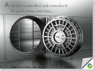 A nd they controlled and centralizedall applications and data…<br />Courtesy of John Mancini – AIIM.org<br />