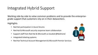 Integrated Hybrid Support
Working side-by-side to solve common problems and to provide the enterprise-
grade support that customers rely on in their datacenters.
Highlights
• Red Hat participation in Azure forums
• Red Hat & Microsoft security response team collaboration
• Support staff from Red Hat & Microsoft co-located @Redmond
• Integrated ticketing systems
• Red Hat Technical Account Management & Microsoft Premier Services
 