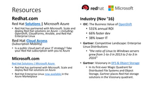 Resources
Redhat.com
Red Hat Solutions | Microsoft Azure
• Red Hat has partnered with Microsoft. Scale and
deploy Red Hat solutions on Azure —including:
OpenShift, CloudForms, Ansible, and Red Hat
Enterprise Linux
Red Hat Cloud Access
(Subscription Mobility)
• Is a public cloud part of your IT strategy? Take
your Red Hat subscription with you to Azure
Microsoft.com
Red Hat Solutions | Microsoft Azure
• Red Hat has partnered with Microsoft. Scale and
deploy Red Hat solutions on Azure
• Red Hat Enterprise Linux now available in the
Azure Marketplace
Industry (Nov ’16)
• IDC: The Business Value of OpenShift
• 531% annual ROI
• 66% faster dev
• 38% lower IT
• Gartner: Competitive Landscape: Enterprise
Linux Distributions
• “the ratio of Linux to Windows servers
grew from 1-to-3 in 2013 to 2-to-3 in
2Q16”
• Gartner: Visionary in DFS & Object Storage
• In its first-ever Magic Quadrant for
Distributed File Systems and Object
Storage, Gartner places Red Hat storage
solutions in the Visionary quadrant.
 