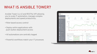 Ansible Tower is a UI and RESTful API allowing
you to scale IT automation, manage complex
deployments and speed productivity.
• Role-based access control
• Deploy entire applications with
push-button deployment access
• All automations are centrally logged
• Powerful workflows match your IT processes
WHAT IS ANSIBLE TOWER?
 
