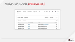 ANSIBLE TOWER FEATURES: EXTERNAL LOGGING
 