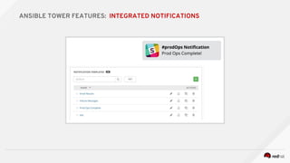ANSIBLE TOWER FEATURES: INTEGRATED NOTIFICATIONS
 