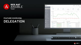 FEATURE OVERVIEW:
DELEGATION
 