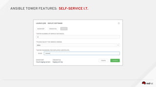 ANSIBLE TOWER FEATURES: SELF-SERVICE I.T.
 