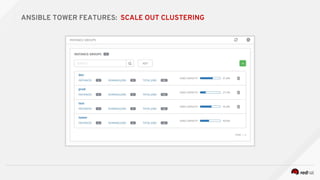 ANSIBLE TOWER FEATURES: SCALE OUT CLUSTERING
 