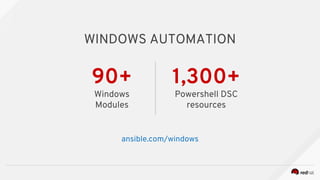 WINDOWS AUTOMATION
ansible.com/windows
1,300+
Powershell DSC
resources
90+
Windows
Modules
 