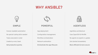 WHY ANSIBLE?
SIMPLE POWERFUL AGENTLESS
App deployment
Configuration management
Workflow orchestration
Network automation
Orchestrate the app lifecycle
Human readable automation
No special coding skills needed
Tasks executed in order
Usable by every team
Get productive quickly
Agentless architecture
Uses OpenSSH & WinRM
No agents to exploit or update
Get started immediately
More efficient & more secure
 