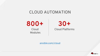 CLOUD AUTOMATION
ansible.com/cloud
30+
Cloud Platforms
800+
Cloud
Modules
 