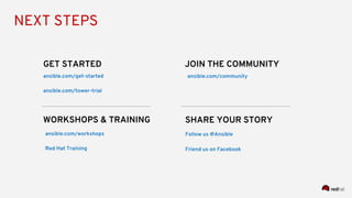 GET STARTED JOIN THE COMMUNITY
WORKSHOPS & TRAINING SHARE YOUR STORY
NEXT STEPS
ansible.com/get-started
ansible.com/tower-trial
ansible.com/workshops
Red Hat Training
ansible.com/community
Follow us @Ansible
Friend us on Facebook
 