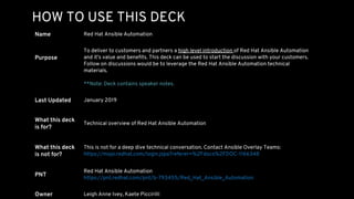 HOW TO USE THIS DECK
Name Red Hat Ansible Automation
Purpose
To deliver to customers and partners a high level introduction of Red Hat Ansible Automation
and it’s value and benefits. This deck can be used to start the discussion with your customers.
Follow on discussions would be to leverage the Red Hat Ansible Automation technical
materials.
**Note: Deck contains speaker notes.
Last Updated January 2019
What this deck
is for?
Technical overview of Red Hat Ansible Automation
What this deck
is not for?
This is not for a deep dive technical conversation. Contact Ansible Overlay Teams:
https://mojo.redhat.com/login.jspa?referer=%2Fdocs%2FDOC-1166348
PNT
Red Hat Ansible Automation
https://pnt.redhat.com/pnt/b-793455/Red_Hat_Ansible_Automation
Owner Leigh Anne Ivey, Kaete Piccirilli
 
