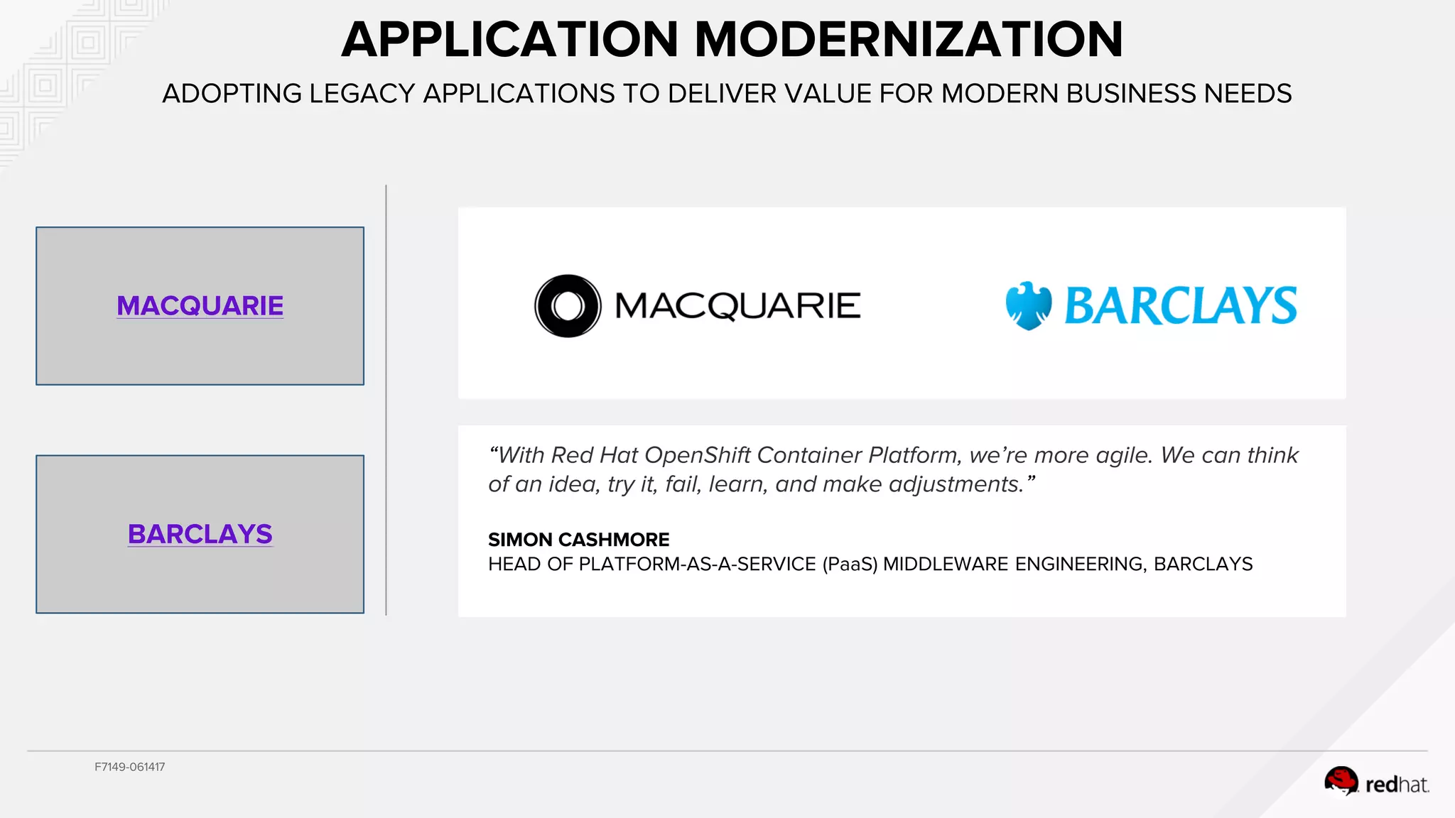 Application Modernization in Financial Services A Pathway to