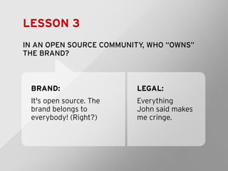LESSON 3
IN AN OPEN SOURCE COMMUNITY, WHO “OWNS”
THE BRAND?

BRAND:

LEGAL:

It's open source. The
brand belongs to
everyb...