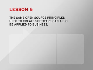 LESSON 5
THE SAME OPEN SOURCE PRINCIPLES
USED TO CREATE SOFTWARE CAN ALSO
BE APPLIED TO BUSINESS.

 