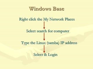 Windows Base
Right click the My Network Places
Select search for computer
Type the Linux (samba) IP address
Select & Login
 