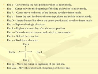 • Esc a – Curser move the next position switch to insert mode.
• Esc i – Curser move to the beginning of the line and switch to insert mode.
• Esc A – Curser move to the end of the line and switch to insert mode.
• Esc o – Insert the new line below the curser position and switch to insert mode.
• Esc O – Insert the new line above the curser position and switch to insert mode.
• Esc r – Replace the single character.
• Esc R – Replace the enter line after the curser position
• Esc s – Deleted current character and switch to insert mode.
• Esc S – Deleted the enter line
• Esc x – To delete a character.
Esc k
Esc h Esc l
Esc g
• Esc gg – Move the curser to beginning of the first line.
• Esc GG – Move the curser to the beginning of the lost line.
 