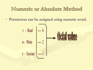 Numeric or Absolute Method
• Permission can be assigned using numeric word.
 
