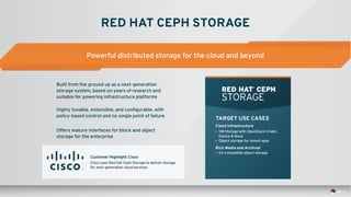 Red Hat Ceph Storage: Past, Present and Future | PDF