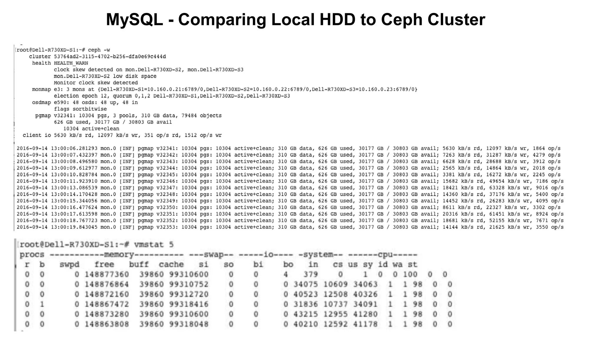 Seagate Confidential 10Seagate Confidential
MySQL - Comparing Local HDD to Ceph Cluster
MySQL - Comparing Local HDD to Ceph Cluster
 
