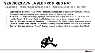 Red hat ceph storage customer presentation | PDF