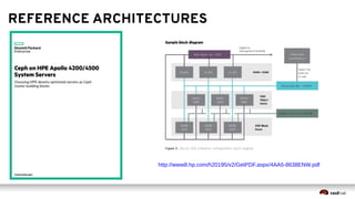 Red hat ceph storage customer presentation | PDF