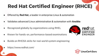Red Hat Certified Engineer (RHCE) Exam.pdf