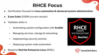 Red Hat Certified Engineer (RHCE) Exam.pdf