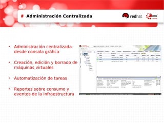 Red Hat Cloud Computing | PDF