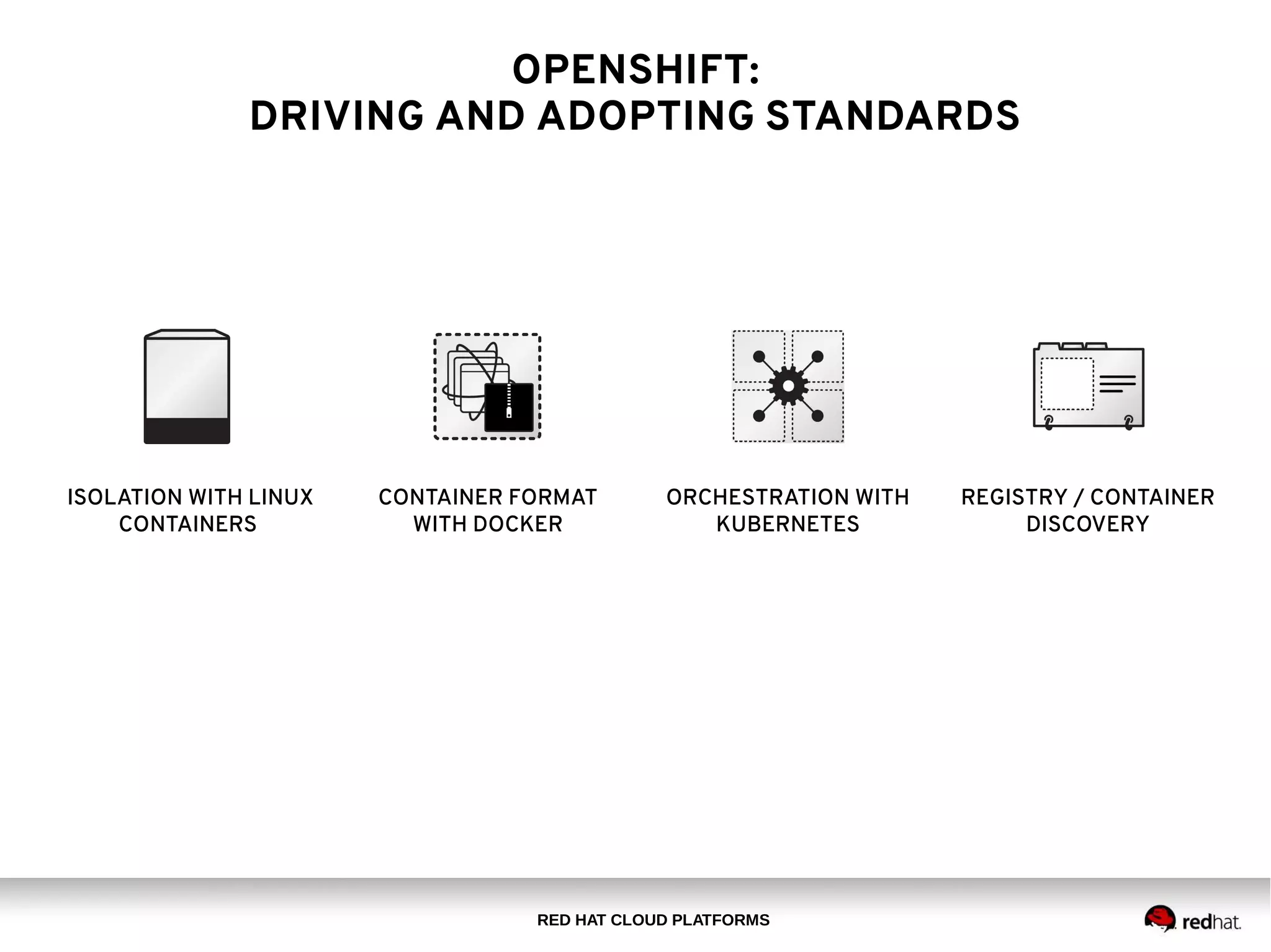 RED HAT CLOUD PLATFORMS
REGISTRY / CONTAINER
DISCOVERY
CONTAINER FORMAT
WITH DOCKER
ISOLATION WITH LINUX
CONTAINERS
ORCHESTRATION WITH
KUBERNETES
OPENSHIFT:
DRIVING AND ADOPTING STANDARDS
 