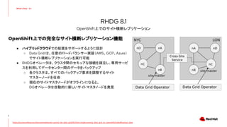 OpenShift上での完全なサイト横断レプリケーション機能
● ハイブリッドクラウドでの配置をサポートするように設計
○ Data Grid は、任意のロードバランサー実装（AWS、GCP、Azure）
でサイト横断レプリケーションを実行可能
● RHDGオペレータは、クラスタ間のセキュアな接続を確立し、専用サービ
スを利用してデータセンター間のデータをバックアップ
○ 各クラスタは、すべてのバックアップ要求を調整するサイト
マスターノードを任命
○ 現在のサイトマスタノードがオフラインになると、
DGオペレータは自動的に新しいサイトマスタノードを発見
3
RHDG 8.1
OpenShift上でのサイト横断レプリケーション
https://access.redhat.com/documentation/en-us/red_hat_data_grid/8.1/html-single/running_data_grid_on_openshift/index#backup_sites
 