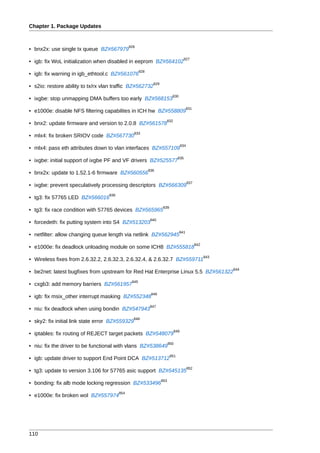 Chapter 1. Package Updates


                                               826
• bnx2x: use single tx queue BZ#567979
                                                                                    827
• igb: fix WoL initialization when disabled in eeprom BZ#564102
                                                      828
• igb: fix warning in igb_ethtool.c BZ#561076
                                                              829
• s2io: restore ability to tx/rx vlan traffic BZ#562732
                                                                            830
• ixgbe: stop unmapping DMA buffers too early BZ#568153
                                                                                        831
• e1000e: disable NFS filtering capabilites in ICH hw BZ#558809
                                                                      832
• bnx2: update firmware and version to 2.0.8 BZ#561578
                                                 833
• mlx4: fix broken SRIOV code BZ#567730
                                                                                  834
• mlx4: pass eth attributes down to vlan interfaces BZ#557109
                                                                                 835
• ixgbe: initial support of ixgbe PF and VF drivers BZ#525577
                                                            836
• bnx2x: update to 1.52.1-6 firmware BZ#560556
                                                                                        837
• ixgbe: prevent speculatively processing descriptors BZ#566309
                                   838
• tg3: fix 57765 LED BZ#566016
                                                                     839
• tg3: fix race condition with 57765 devices BZ#565965
                                                             840
• forcedeth: fix putting system into S4 BZ#513203
                                                                                  841
• netfilter: allow changing queue length via netlink BZ#562945
                                                                                              842
• e1000e: fix deadlock unloading module on some ICH8 BZ#555818
                                                                                                    843
• Wireless fixes from 2.6.32.2, 2.6.32.3, 2.6.32.4, & 2.6.32.7 BZ#559711
                                                                                                          844
• be2net: latest bugfixes from upstream for Red Hat Enterprise Linux 5.5 BZ#561322
                                                845
• cxgb3: add memory barriers BZ#561957
                                                             846
• igb: fix msix_other interrupt masking BZ#552348
                                                            847
• niu: fix deadlock when using bondin BZ#547943
                                                 848
• sky2: fix initial link state error BZ#559329
                                                                            849
• iptables: fix routing of REJECT target packets BZ#548079
                                                                          850
• niu: fix the driver to be functional with vlans BZ#538649
                                                                           851
• igb: update driver to support End Point DCA BZ#513712
                                                                                        852
• tg3: update to version 3.106 for 57765 asic support BZ#545135
                                                                    853
• bonding: fix alb mode locking regression BZ#533496
                                         854
• e1000e: fix broken wol BZ#557974




110
 