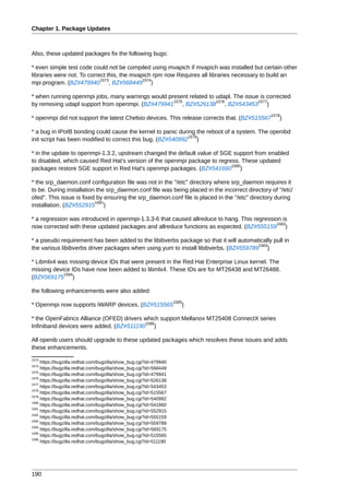 Chapter 1. Package Updates



Also, these updated packages fix the following bugs:

* even simple test code could not be compiled using mvapich if mvapich was installed but certain other
libraries were not. To correct this, the mvapich rpm now Requires all libraries necessary to build an
                            1573             1574
mpi program. (BZ#479940 , BZ#568449 )

* when running openmpi jobs, many warnings would present related to udapl. The issue is corrected
                                                   1575             1576            1577
by removing udapl support from openmpi. (BZ#479941 , BZ#526138 , BZ#543453 )
                                                                                                1578
* openmpi did not support the latest Chelsio devices. This release corrects that. (BZ#515567       )

* a bug in IPoIB bonding could cause the kernel to panic during the reboot of a system. The openibd
                                                             1579
init script has been modified to correct this bug. (BZ#540992 )

* in the update to openmpi-1.3.2, upstream changed the default value of SGE support from enabled
to disabled, which caused Red Hat's version of the openmpi package to regress. These updated
                                                                           1580
packages restore SGE support in Red Hat's openmpi packages. (BZ#541660 )

* the srp_daemon.conf configuration file was not in the "/etc" directory where srp_daemon requires it
to be. During installation the srp_daemon.conf file was being placed in the incorrect directory of "/etc/
ofed". This issue is fixed by ensuring the srp_daemon.conf file is placed in the "/etc" directory during
                          1581
installation. (BZ#552915 )

* a regression was introduced in openmpi-1.3.3-6 that caused allreduce to hang. This regression is
                                                                                              1582
now corrected with these updated packages and allreduce functions as expected. (BZ#555159 )

* a pseudo requirement has been added to the libibverbs package so that it will automatically pull in
                                                                                       1583
the various libibverbs driver packages when using yum to install libibverbs. (BZ#559789 )

* Libmlx4 was missing device IDs that were present in the Red Hat Enterprise Linux kernel. The
missing device IDs have now been added to libmlx4. These IDs are for MT26438 and MT26488.
            1584
(BZ#569175 )

the following enhancements were also added:
                                                                   1585
* Openmpi now supports iWARP devices. (BZ#515565                      )

* the OpenFabrics Alliance (OFED) drivers which support Mellanox MT25408 ConnectX series
                                          1586
Infiniband devices were added. (BZ#511190 )

All openib users should upgrade to these updated packages which resolves these issues and adds
these enhancements.
1573
     https://bugzilla.redhat.com/bugzilla/show_bug.cgi?id=479940
1574
     https://bugzilla.redhat.com/bugzilla/show_bug.cgi?id=568449
1575
     https://bugzilla.redhat.com/bugzilla/show_bug.cgi?id=479941
1576
     https://bugzilla.redhat.com/bugzilla/show_bug.cgi?id=526138
1577
     https://bugzilla.redhat.com/bugzilla/show_bug.cgi?id=543453
1578
     https://bugzilla.redhat.com/bugzilla/show_bug.cgi?id=515567
1579
     https://bugzilla.redhat.com/bugzilla/show_bug.cgi?id=540992
1580
     https://bugzilla.redhat.com/bugzilla/show_bug.cgi?id=541660
1581
     https://bugzilla.redhat.com/bugzilla/show_bug.cgi?id=552915
1582
     https://bugzilla.redhat.com/bugzilla/show_bug.cgi?id=555159
1583
     https://bugzilla.redhat.com/bugzilla/show_bug.cgi?id=559789
1584
     https://bugzilla.redhat.com/bugzilla/show_bug.cgi?id=569175
1585
     https://bugzilla.redhat.com/bugzilla/show_bug.cgi?id=515565
1586
     https://bugzilla.redhat.com/bugzilla/show_bug.cgi?id=511190




190
 